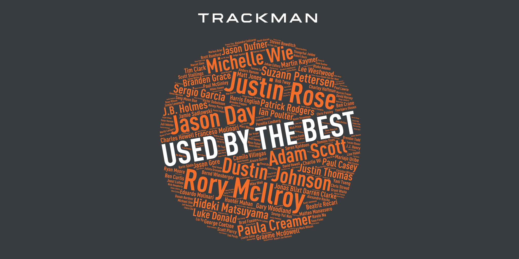 TrackMan Logo